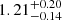$ 1.21 ^{+0.20}_{-0.14} $