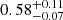 $ 0.58 ^{+0.11}_{-0.07} $