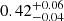 $ 0.42 ^{+0.06}_{-0.04} $
