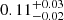 $ 0.11 ^{+0.03}_{-0.02} $