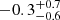$ -0.3 ^{+0.7}_{-0.6} $