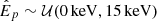 $ \hat{E}_p \sim \mathcal{U}(0 \,\mathrm{keV}, 15\,\mathrm{keV}) $