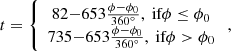 $$ \begin{aligned} t=\left\{ \begin{array}{c} 82{-}653\frac{\phi -\phi _0}{360^{\circ }}, \text{ if} \phi \le \phi _0 \\ 735{-}653\frac{\phi -\phi _0}{360^{\circ }}, \text{ if} \phi > \phi _0 \end{array}\right., \end{aligned} $$