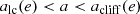 $$ \begin{aligned} a_{\rm lc} (e) < a < a_{\rm cliff} (e) \end{aligned} $$