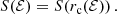 $$ \begin{aligned} S(\mathcal{E} ) = S(r_{\rm c}(\mathcal{E} )) \, . \end{aligned} $$