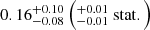 $ 0.16^{+0.10}_{-0.08} \left(^{+0.01}_{-0.01} \ \mathrm{stat}.\right) $