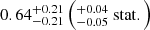 $ 0.64^{+0.21}_{-0.21} \left(^{+0.04}_{-0.05} \ \mathrm{stat}.\right) $
