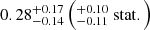$ 0.28^{+0.17}_{-0.14} \left(^{+0.10}_{-0.11} \ \mathrm{stat}.\right) $