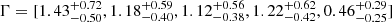 $ \Gamma = [1.43^{+0.72}_{-0.50}, 1.18^{+0.59}_{-0.40}, 1.12^{+0.56}_{-0.38}, 1.22^{+0.62}_{-0.42}, 0.46^{+0.29}_{-0.25}] $