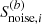 $ S_{\mathrm{noise}, i}^{(b)} $