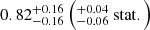 $ 0.82^{+0.16}_{-0.16} \left(^{+0.04}_{-0.06} \ \mathrm{stat}.\right) $