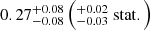 $ 0.27^{+0.08}_{-0.08} \left(^{+0.02}_{-0.03} \ \mathrm{stat}.\right) $