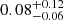$ {0.08}_{-0.06}^{+0.12} $