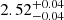 $ {2.52}_{-0.04}^{+0.04} $