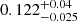 $ 0.122^{+0.04}_{-0.025} $