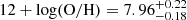 $ 12 + \log(\mathrm{O/H}) = 7.96^{+0.22}_{-0.18} $