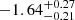 $ -1.64^{+0.27}_{-0.21} $