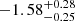 $ -1.58^{+0.28}_{-0.25} $