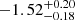 $ -1.52^{+0.20}_{-0.18} $