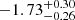$ -1.73^{+0.30}_{-0.26} $