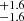 $ _{-1.6}^{+1.6} $