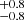 $ _{-0.8}^{+0.8} $