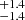 $ _{-1.4}^{+1.4} $