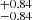 $ _{-0.84}^{+0.84} $