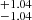 $ _{-1.04}^{+1.04} $