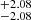 $ _{-2.08}^{+2.08} $
