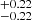$ _{-0.22}^{+0.22} $