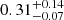 $ 0.31^{+0.14}_{-0.07} $