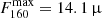 $ F_{160}^{\mathrm{max}} = 14.1\,{{\upmu}} $