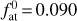 $f_{{\rm{at}}}^0 = 0.090$