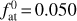$f_{{\rm{at}}}^0 = 0.050$