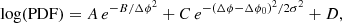 $$ \begin{aligned} \log (\mathrm{PDF}) = A\,e^{-B/\Delta \phi ^{2}} + C\,e^{-(\Delta \phi - \Delta \phi _{0})^{2}/2\sigma ^{2}} + D, \end{aligned} $$