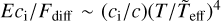 $E{c_{\rm{i}}}/{F_{{\rm{diff}}}}\~\left( {{c_{\rm{i}}}/c} \right){\left( {T/{{\mathop T\limits^ }_{{\rm{eff}}}}} \right)^4}$