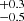 $ ^{+0.3}_{-0.5} $
