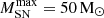 $ M_{\mathrm{SN}}^{\mathrm{max}}=50\,\mathrm{M}_\odot $
