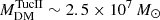 $ M_{\mathrm{DM}}^{\mathrm{TucII}} \sim 2.5 \times 10^7 \,{M_\odot} $