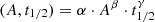 $ (A, t_{1/2}) = \alpha \cdot A^{\beta} \cdot t_{1/2}^{\gamma} $