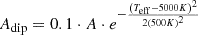 $$ \begin{aligned} A_{\rm dip} = 0.1 \cdot A \cdot e^{-\frac{\left(T_{\rm eff}-5000 K\right)^2}{2 (500 K)^2}} \end{aligned} $$