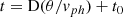 $$ \begin{aligned} t = \mathrm{D}(\theta /v_{ph}) + t_0 \end{aligned} $$