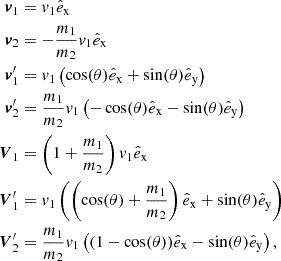 $$ \begin{aligned} \begin{split} {\boldsymbol{v}}_1&= v_1 \hat{e}_{\mathrm{x} } \\ {\boldsymbol{v}}_2&= -\frac{m_1}{m_2} v_1 \hat{e}_{\mathrm{x} } \\ {\boldsymbol{v}}_1^{\prime }&= v_1 \left(\cos (\theta )\hat{e}_{\mathrm{x} }+\sin (\theta )\hat{e}_{\mathrm{y} }\right) \\ {\boldsymbol{v}}_2^{\prime }&= \frac{m_1}{m_2} v_1 \left(-\cos (\theta )\hat{e}_{\mathrm{x} }-\sin (\theta )\hat{e}_{\mathrm{y} }\right) \\ \boldsymbol{V}_1&= \left(1+\frac{m_1}{m_2}\right)v_1 \hat{e}_{\mathrm{x} } \\ \boldsymbol{V}_1^{\prime }&= v_1 \left(\left(\cos (\theta )+\frac{m_1}{m_2}\right)\hat{e}_{\mathrm{x} }+\sin (\theta )\hat{e}_{\mathrm{y} }\right) \\ \boldsymbol{V}_2^{\prime }&= \frac{m_1}{m_2} v_1 \left((1-\cos (\theta ))\hat{e}_{\mathrm{x} }-\sin (\theta )\hat{e}_{\mathrm{y} }\right), \\ \end{split} \end{aligned} $$