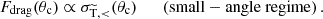 $$ \begin{aligned} F_{\rm drag}(\theta _{\mathrm{c} }) \propto \sigma _{\rm \widetilde{T} , < }(\theta _{\mathrm{c} }) \qquad (\mathrm{small-angle \ regime})\,. \end{aligned} $$