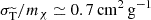 $ \sigma_{ \mathrm{\widetilde T}}/m_\chi\simeq 0.7\,\mathrm{cm}^2\,\mathrm{g}^{-1} $