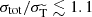 $ \sigma_{\mathrm{tot}}/\sigma_{\mathrm{\widetilde{T}}}\lesssim 1.1 $