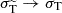 $ \sigma_{\mathrm{\widetilde{T}}} \to \sigma_{\mathrm{T}} $