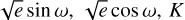 $\sqrt e \sin \omega ,\sqrt e \cos \omega ,K$