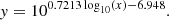 $$ \begin{aligned} y = 10^{0.7213\log _{10}(x)-6.948}. \end{aligned} $$